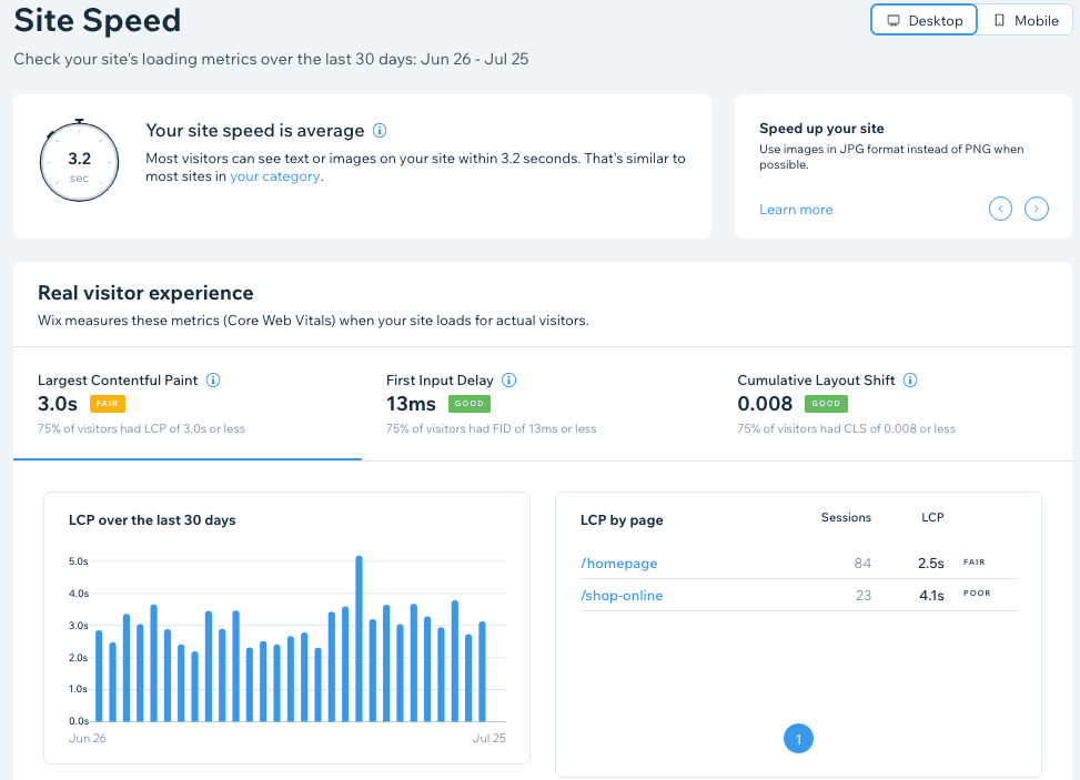 Fast SEO optimized website